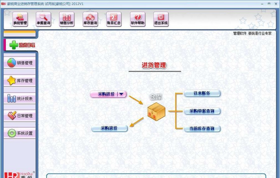 豪锐商业进销存管理软件 2017