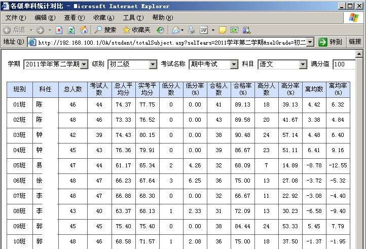 创想颖峰学校成绩管理系统 v3.6