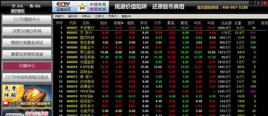 CCTV证券资讯情报终端炒股软件 v1.10