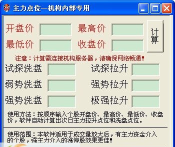 主力点位  操盘必备法宝 v1.5