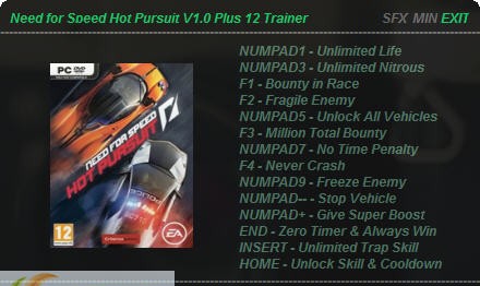 极品飞车14热力追踪全属性修改器 v1.6