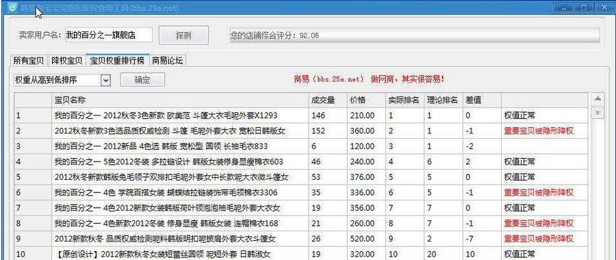 商易淘宝宝贝隐形降权查询工具 v2.5