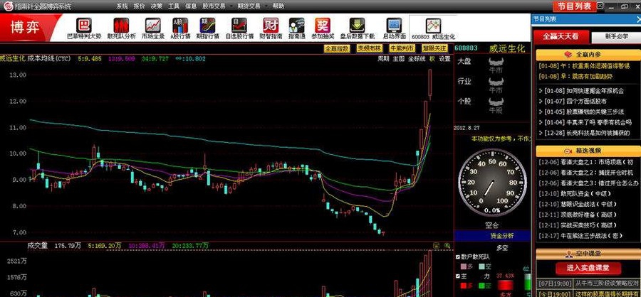 指南针全赢博弈股票软件 2017 v2.9