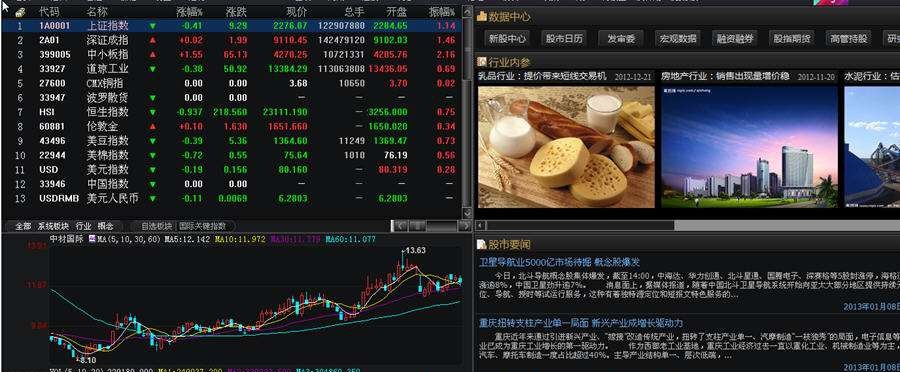 投资堂民间高手平台 v4.8