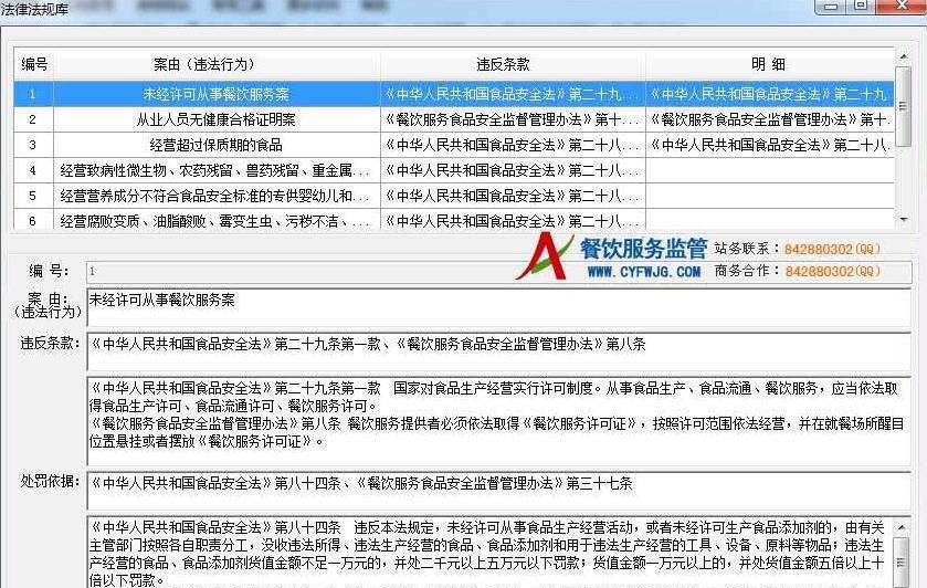 餐饮服务食品安全监管执法文书系统 v1.6.6