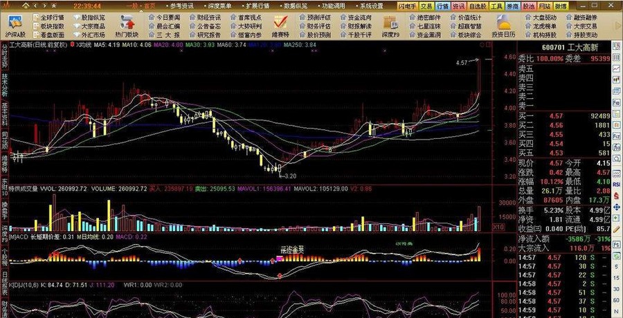 一股当先精益求金决策系统 v10.7