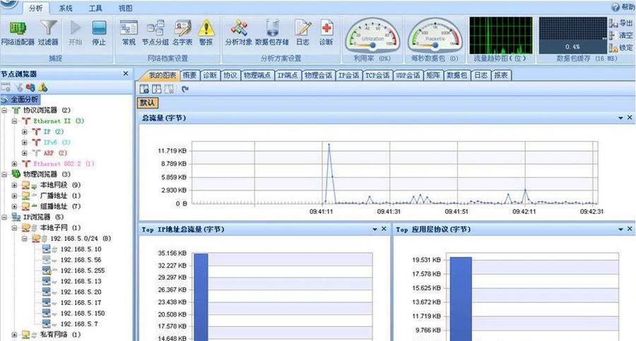 科来网络分析系统 v9.1.0.9125