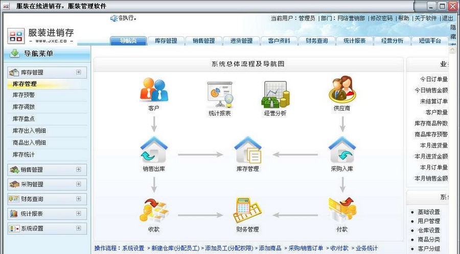 服装在线进销存 v3.6