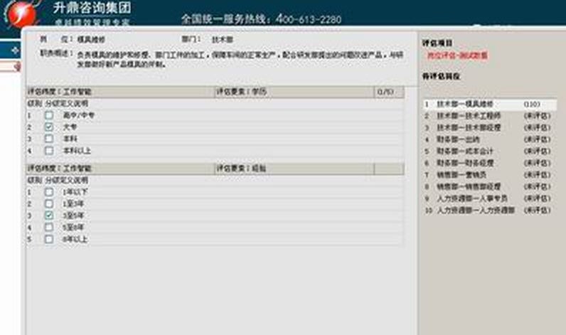 升鼎咨询岗位评估与胜任力测评软件 v2.6