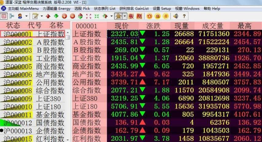 道富深蓝 v2.215