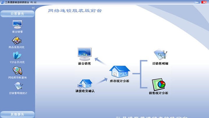 三易通服装连锁管理软件系统 v5.9
