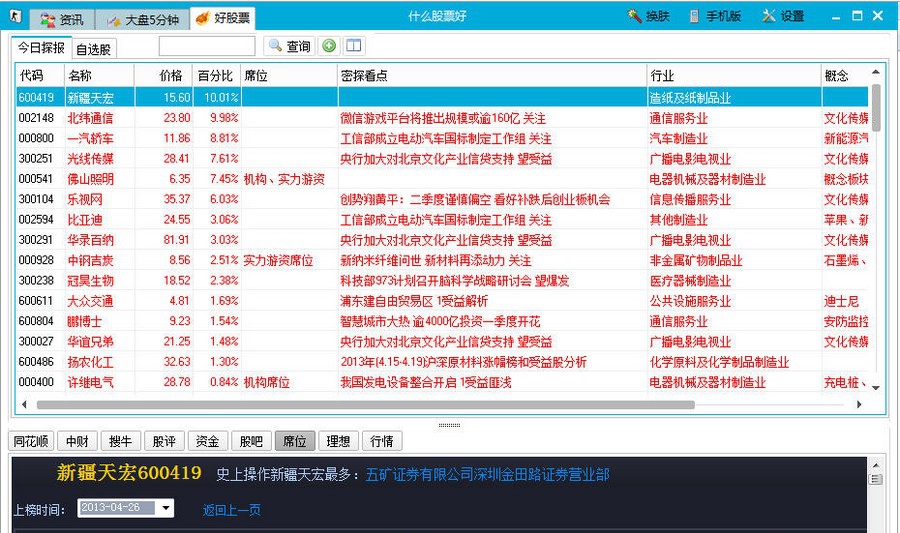 什么股票好 v1.8