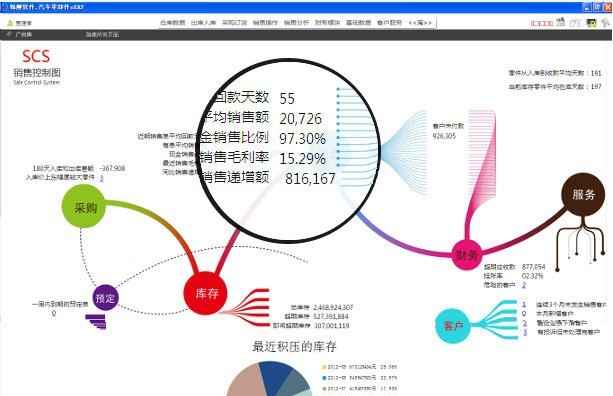 锦鲤汽配软件erp v1.6.0.14
