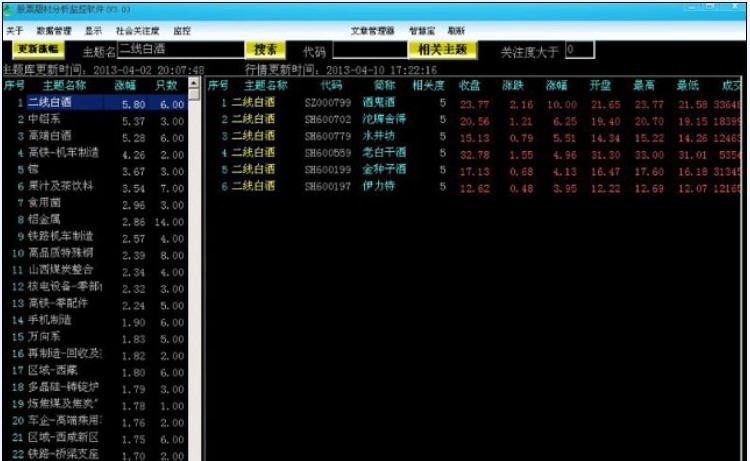 股票题材分析监控软件 v3.6