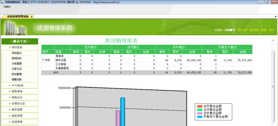 优房售楼系统 v2.8