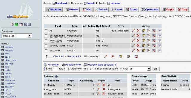 phpMyAdmin v5.5