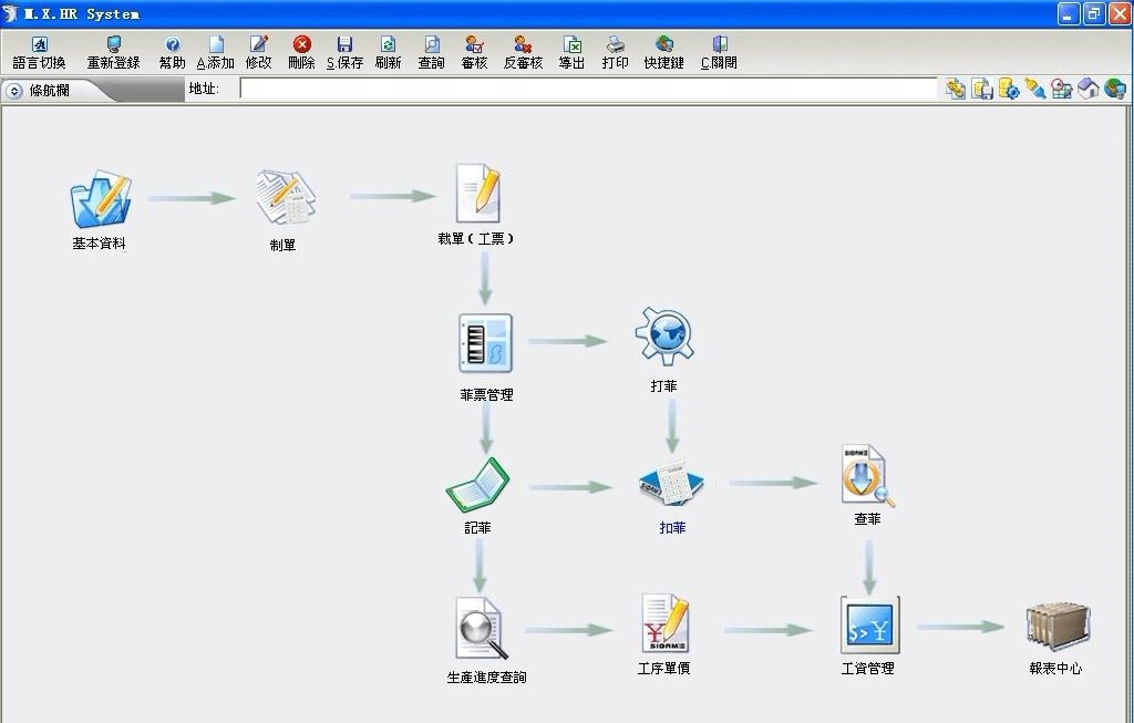 服装打菲(飞)软件 v12 閺嶅洤鍣痸1.5