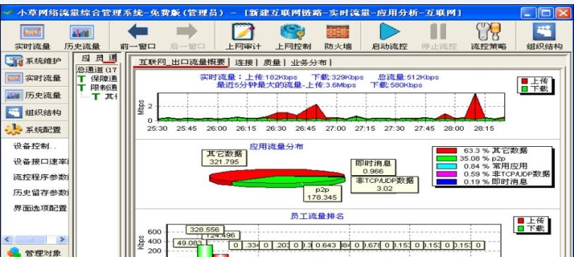 小草上网行为管理软路由(小草网管软件) v2.0.43.1.16