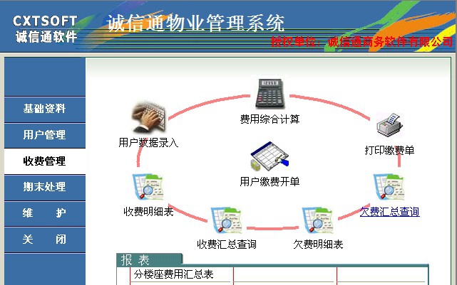 诚信通物业管理系统 v7000.15