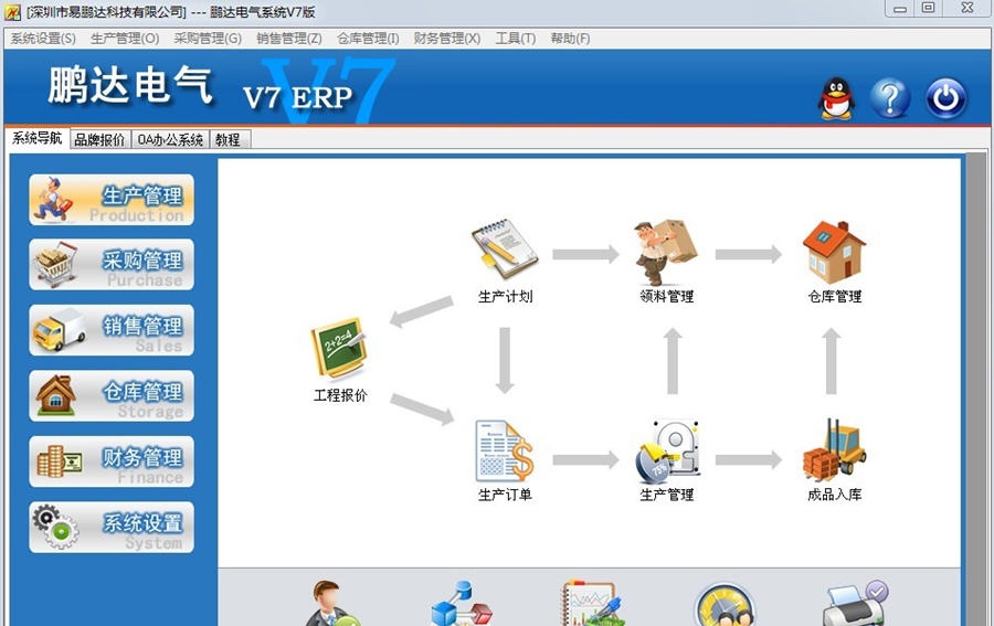 鹏达电气成套报价软件 v9.7
