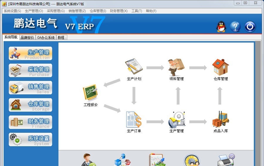 鹏达电气进销存软件 v7.8