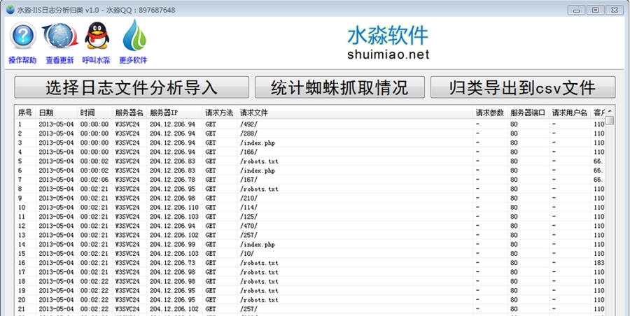 水淼IIS日志分析归类 v1.6