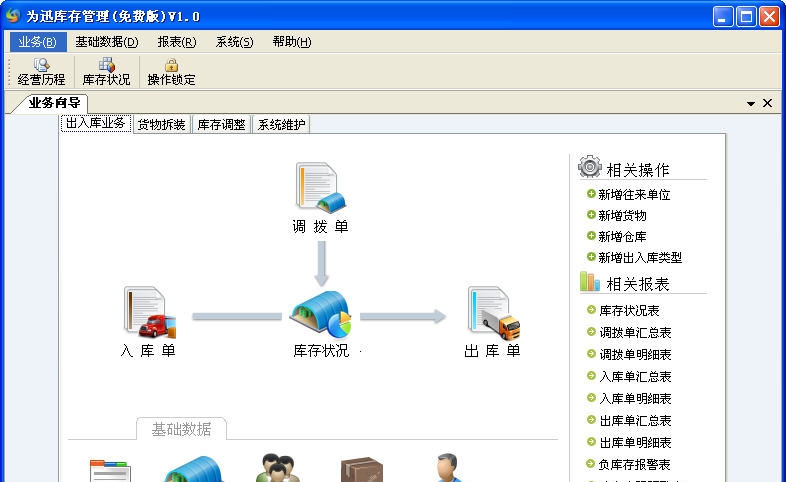 为迅库存管理 v1.9