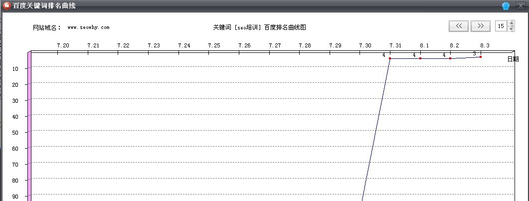 爱易批量网址收录查询seo工具箱 v6.7