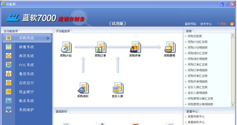 蓝软7000进销存财务一体化 v3.95