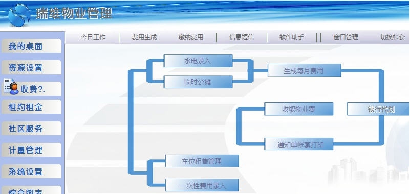 锐维物业软件 v8.6