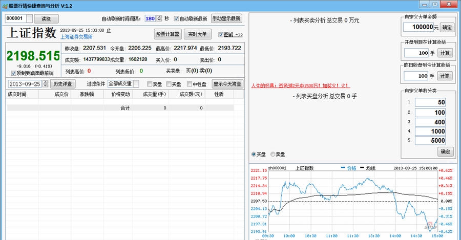 股票行情快捷查询与分析 v1.7