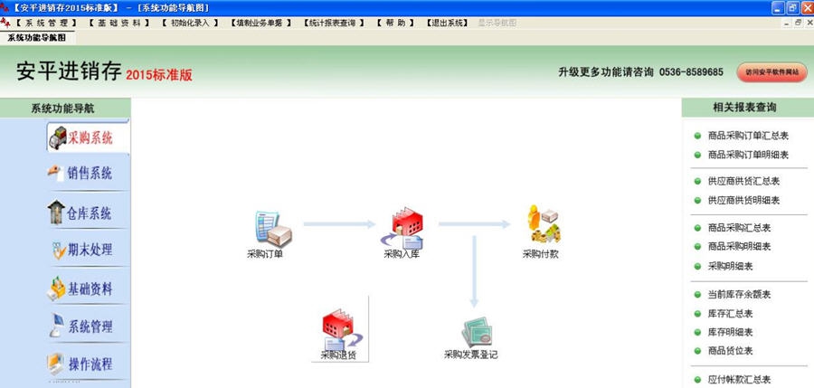 安平进销存管理软件 2015 v6.5