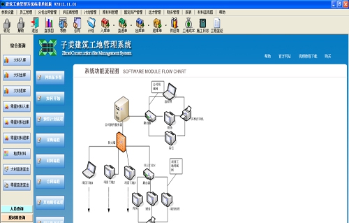 子筑云工程项目数字化管理平台广州机房v2023 v2023.09.5