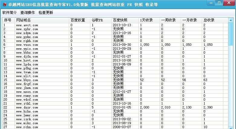 卓越网站SEO信息批量查询专家 v1.6