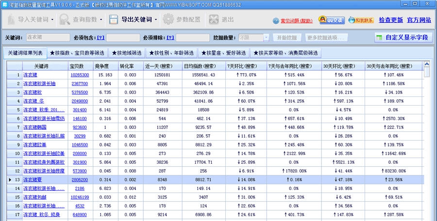 淘宝指数批量查询工具 v2.6.1.16