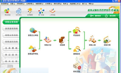 蓝海灵豚医疗器械管理软件 v5.13