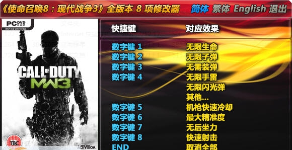 使命召唤8现代战争3修改器 v1.5