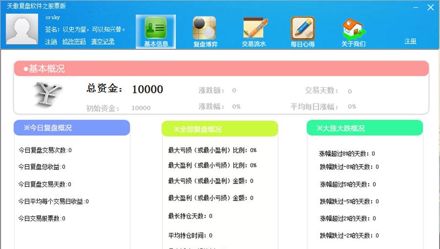 天傲复盘软件之股票版 v3.4