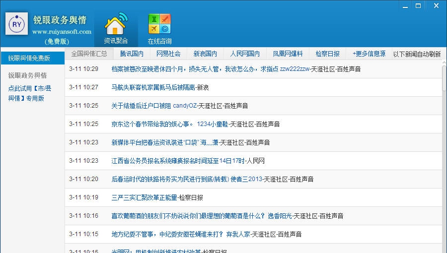 锐眼政府舆情监控系统2014版 v2019