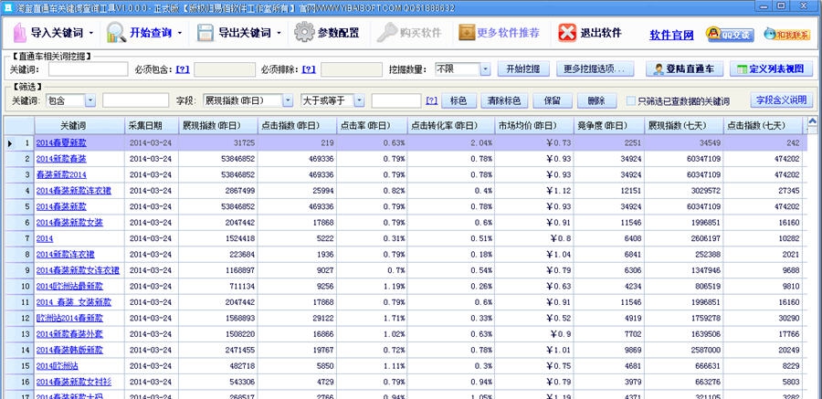 淘宝直通车关键词查询工具 v1.3.2.6