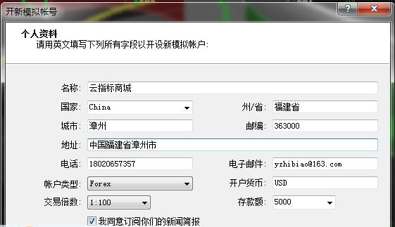 MT4平台指标模版 v1.6