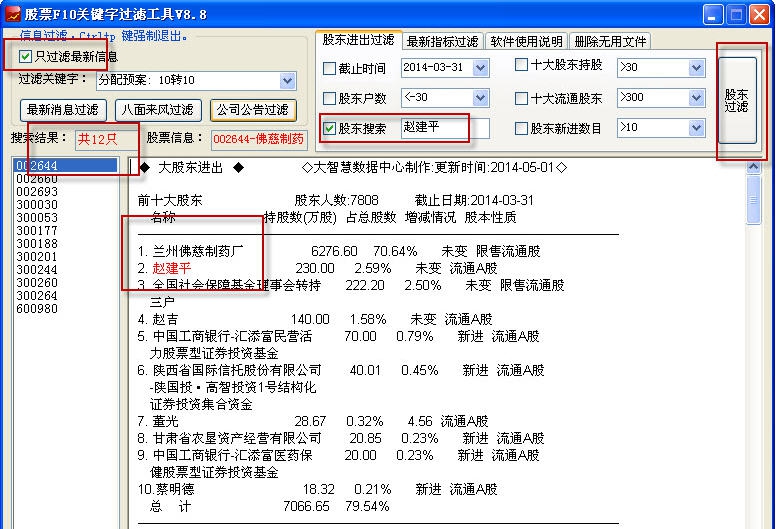 股票F10检索工具 v8.87