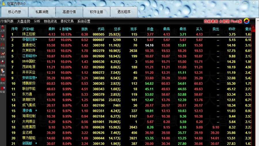 财富内参 v2.3