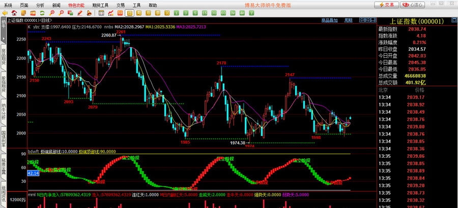 博易大师 v5.2.16