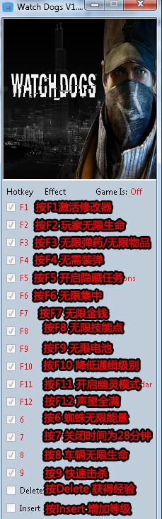 看门狗十八项属性修改器 v1.5