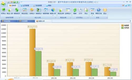 星宇专卖店POS收银软件管理系统 v2.57