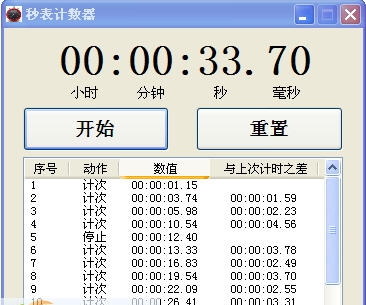 海鸥秒表计时器 v1.5
