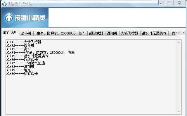 小煌侠盗猎车手圣安地列斯外挂 v3.5