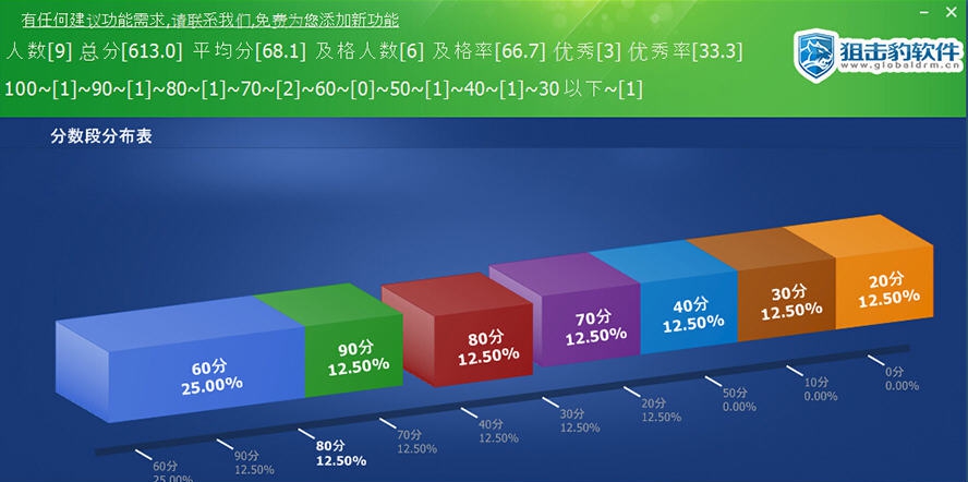 狙击豹考试分数统计软件 v1.6