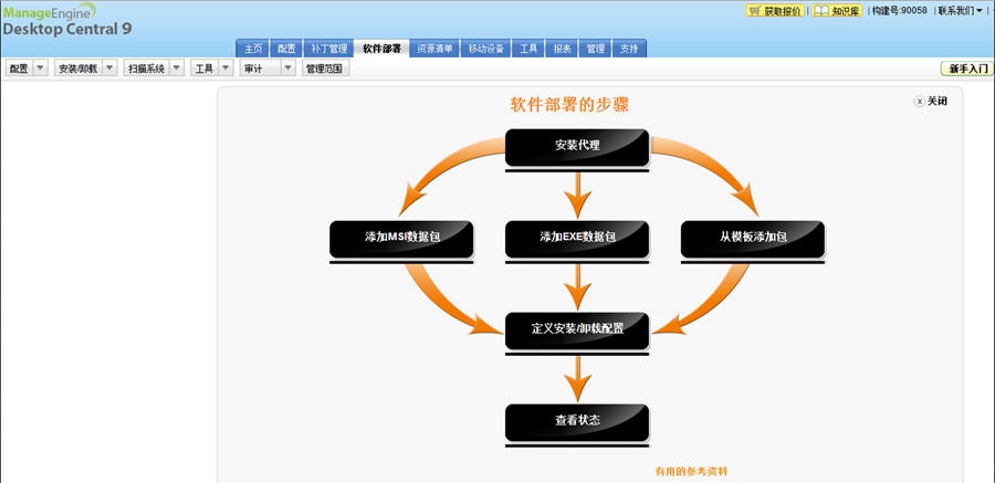 ManageEngine桌面终端管理软件 v9.5